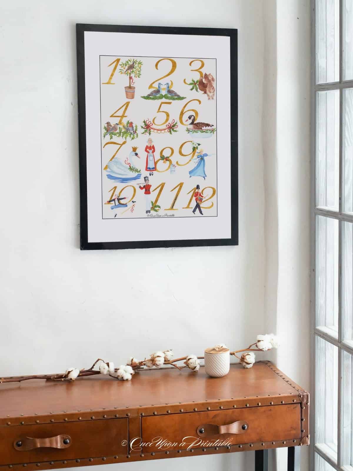 12 Days of christmas framed wall art.