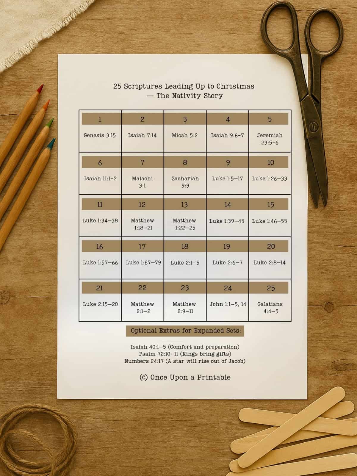 Nativity advent calendar scripture page.